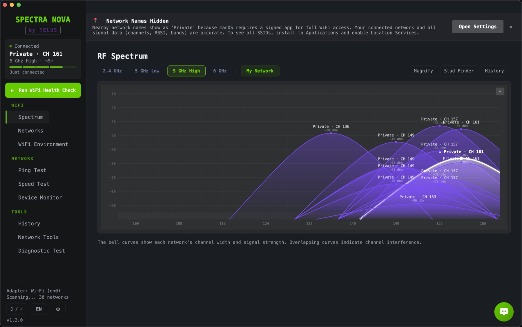 Spectra Nova RF Spectrum in dark mode, purple bell curves on near-black